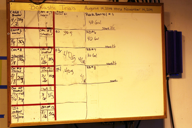 From the start, the worm-composting program at Monroe Correctional Complex has cultivated scientific practice. They seek out guidance from topic experts nation-wide, and conduct their own research on innovations and best practices. Photo by Sadie Gilliom.