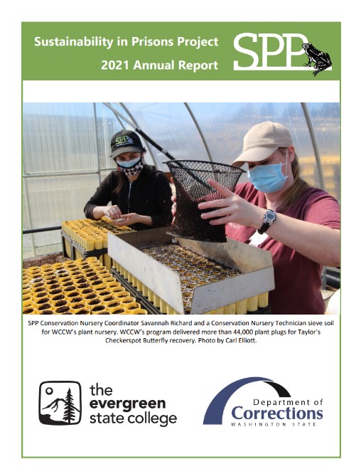 SPP 2021 Annual Report